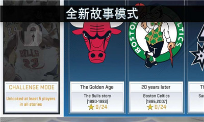 NBA@Α